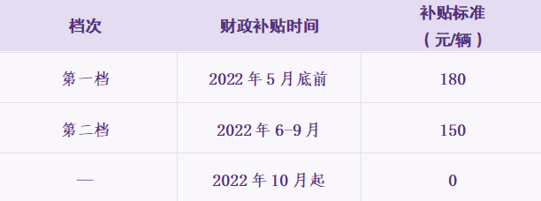 微信截圖_20220524091620